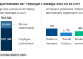 2025 Health Insurance Costs: Premiums Rise to Nearly $27,000 - World ...